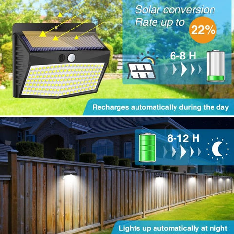 138 LED Solar Outdoor Motion Lights 3 Lighting Modes