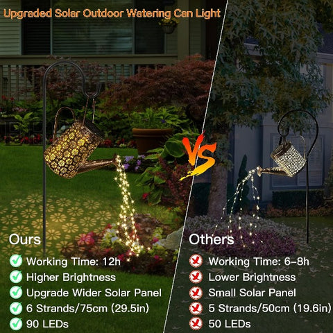 Solar Watering Can with Lights Garden Decorations