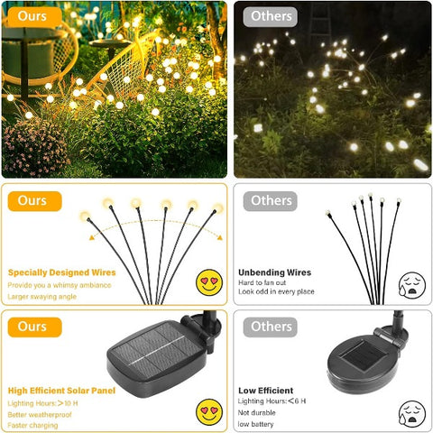 Firefly Solar Garden Lights 4-Pack